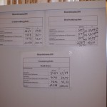 befragung10 Kleve, das ABC-Pflaster