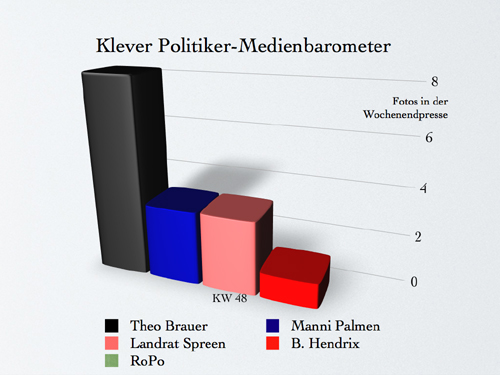 Schwarze Siegessäule Grafik